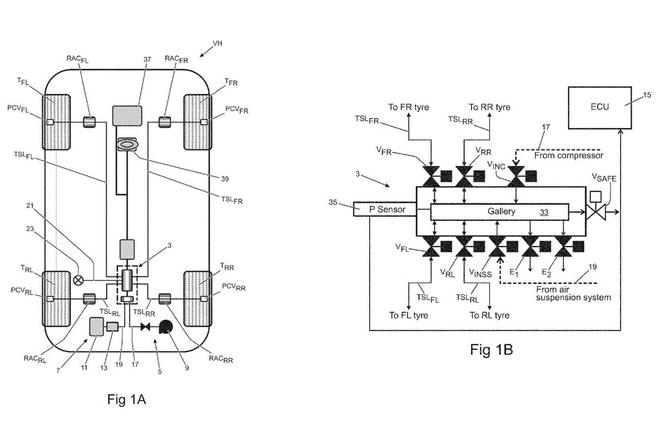 高大上！路虎申請(qǐng)輪胎充放氣系統(tǒng)專利